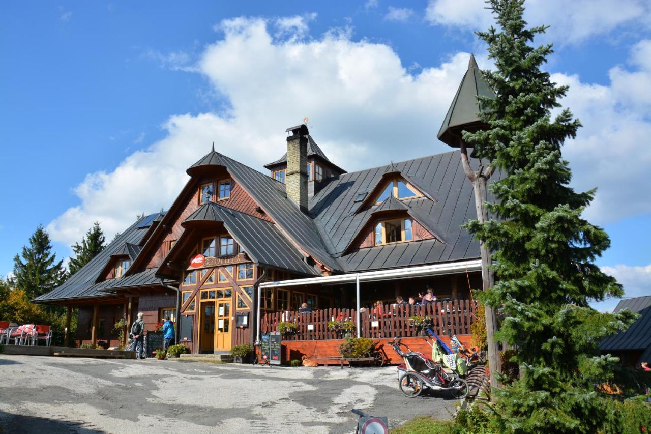 Horsky Kohutka Отель 3*